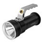 Фонарь Rombica LED Z6