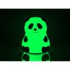 Светильник Rombica LED Panda Светильник Rombica LED Panda