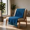Плед акриловый Mohair, синий Плед акриловый Mohair, синий