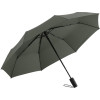 Зонт складной 5412 Pocky автомат, нейви
