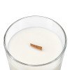 Ароматическая свеча в прозрачном стакане, карамельный попкорн, 190 мл, прозрачный Ароматическая свеча в прозрачном стакане, карамельный попкорн, 190 мл, прозрачный