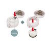 Термос из нерж. стали тм THERMOS JNL-506 ASWH0.5L Термос из нерж. стали тм THERMOS JNL-506 ASWH0.5L