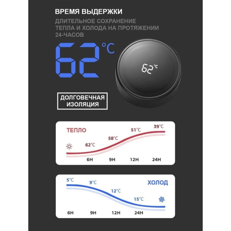 Термос с индикатором температуры LEMARK (Чёрный)