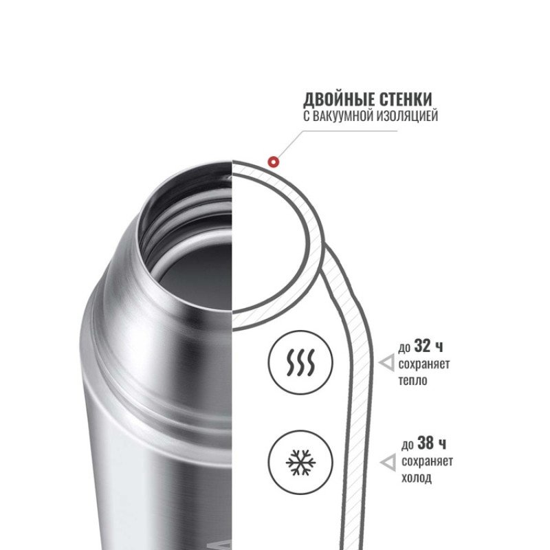 Термос Relaxika 102, 2 чашки, 1000 мл, стальной Термос Relaxika 102, 2 чашки, 1000 мл, стальной