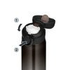 Термос из нерж. стали тм THERMOS JNR-502 LTD BKG 0.5L Термос из нерж. стали тм THERMOS JNR-502 LTD BKG 0.5L