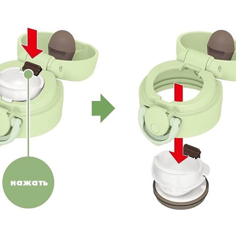 Термос из нерж. стали тм THERMOS JNR-353 PSC 0.35L Термос из нерж. стали тм THERMOS JNR-353 PSC 0.35L