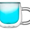 Кружка с двойными стенками с широкой ручкой и градиентным покрытием "Fog", бирюзовый