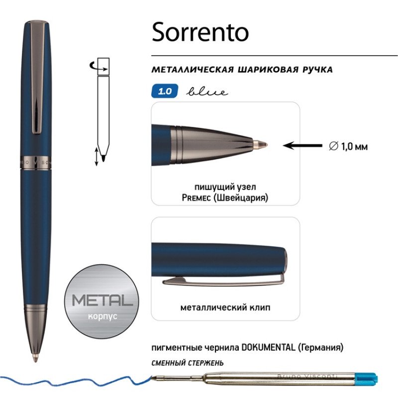 Ручка металлическая шариковая "Sorrento", синий матовый