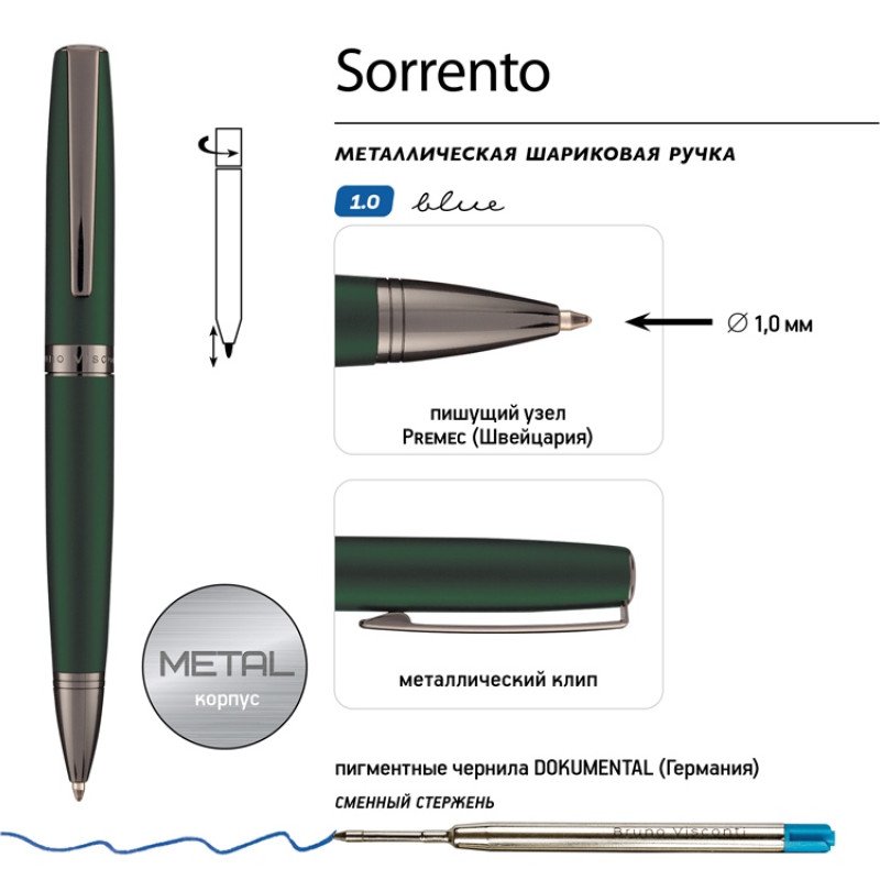 Ручка металлическая шариковая "Sorrento", зеленый матовый Ручка металлическая шариковая "Sorrento", зеленый матовый