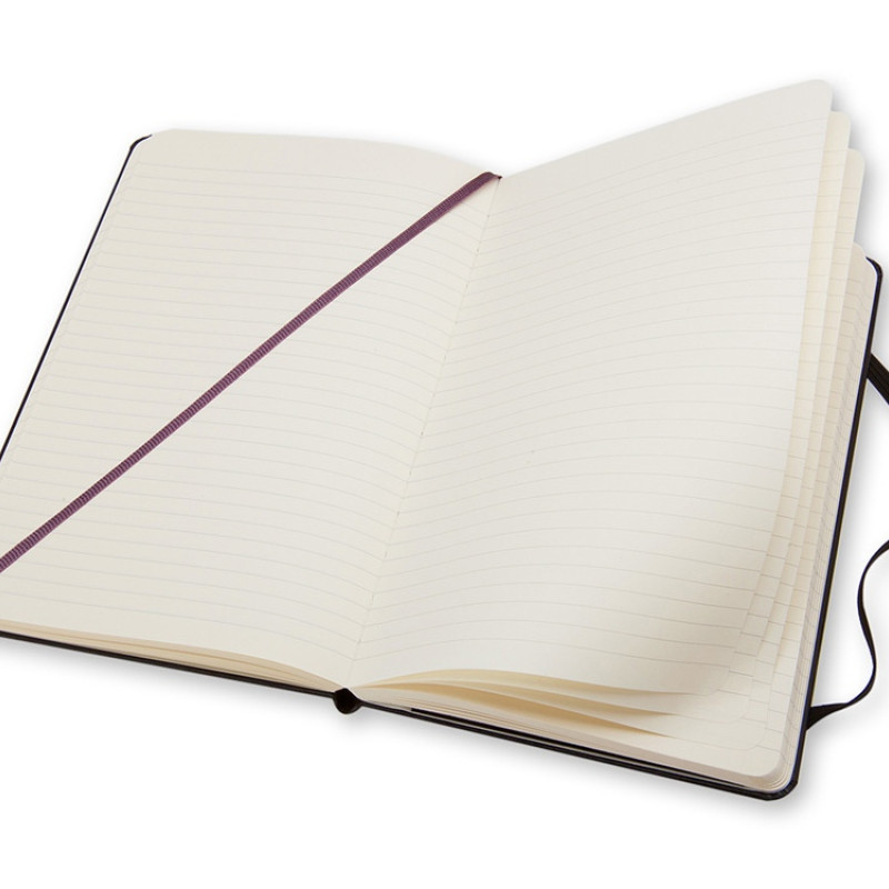 Записная книжка Moleskine Classic (в линейку) в твердой обложке, Pocket (9x14см), черный