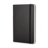 Записная книжка Moleskine Classic (нелинованный) в твердой обложке, Pocket (9x14см), черный