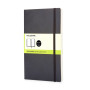 Записная книжка Moleskine Classic Soft (нелинованный), Pocket (9х14 см), черный