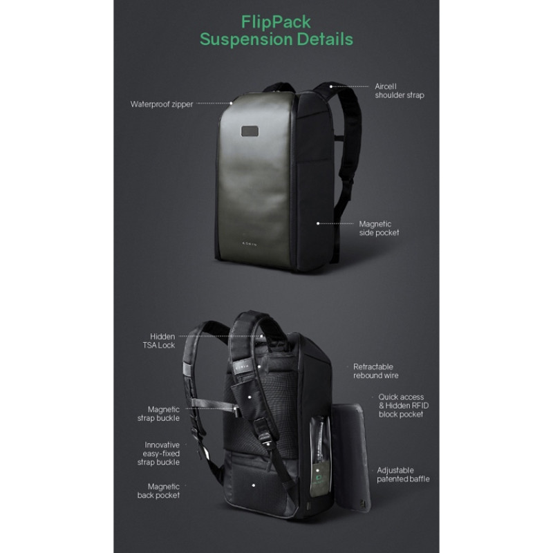 Атикражный рюкзак FlipPack для ноутбука 15.6", черный