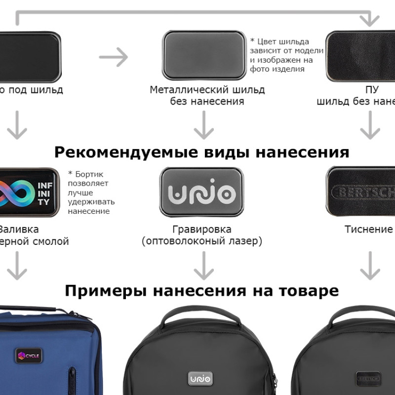 Водостойкий антикражный рюкзак Hipack для ноутбука 15.6", черный
