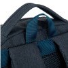 RIVACASE 7761 dark grey рюкзак для ноутбука 15.6" / 6