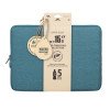 RIVACASE 7705 aquamarine ECO чехол для ноутбука 15.6" / 12 RIVACASE 7705 aquamarine ECO чехол для ноутбука 15.6" / 12