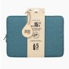 RIVACASE 7705 aquamarine ECO чехол для ноутбука 15.6" / 12 RIVACASE 7705 aquamarine ECO чехол для ноутбука 15.6" / 12