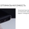 Внешний аккумулятор Rombica NEO PBS100 Black Внешний аккумулятор Rombica NEO PBS100 Black