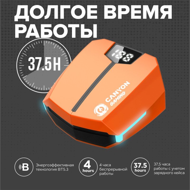 Игровая гарнитура Canyon DoubleBee GTWS-2, желтый (CND-GTWS2Y)