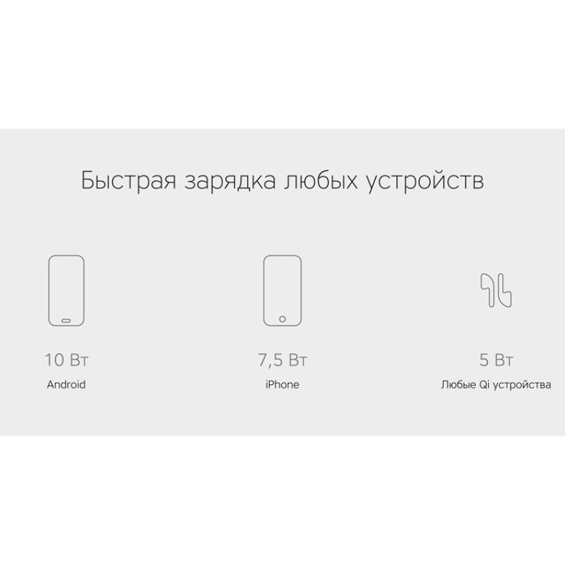 Беспроводное зарядное устройство Rombica NEO Q1W Quick, белый (Р) Беспроводное зарядное устройство Rombica NEO Q1W Quick, белый (Р)