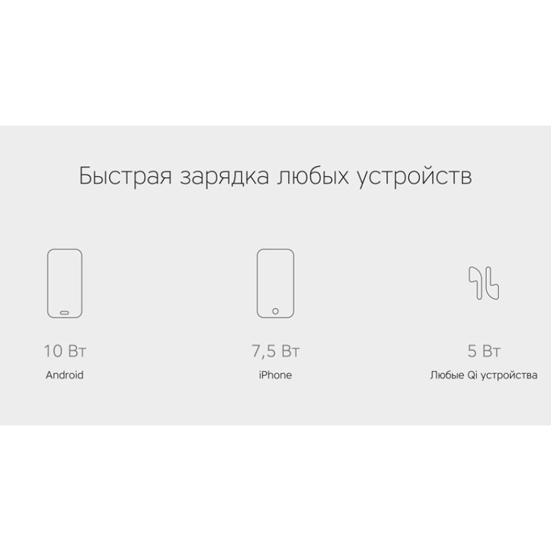 Беспроводное зарядное устройство Rombica NEO Q1W Quick, белый