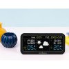 Метеостанция Rombica BoxCast 1 WTS Метеостанция Rombica BoxCast 1 WTS