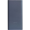 Аккумулятор внешний Xiaomi 22.5W Power Bank 10000 (BHR5884GL)