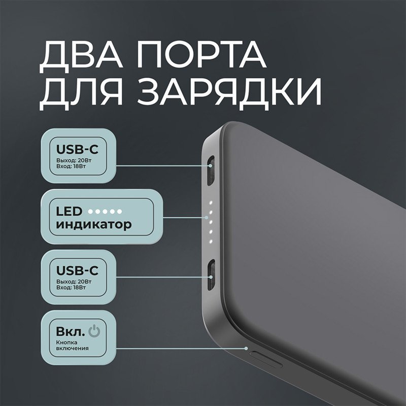 Внешний АКБ NRG Turbo S 10000 mAh, 20Вт, графит, Deppa Внешний АКБ NRG Turbo S 10000 mAh, 20Вт, графит, Deppa