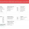 Пленка для DTF печати Double Matte (горячего / холодного отрыва) 60 см х100 м